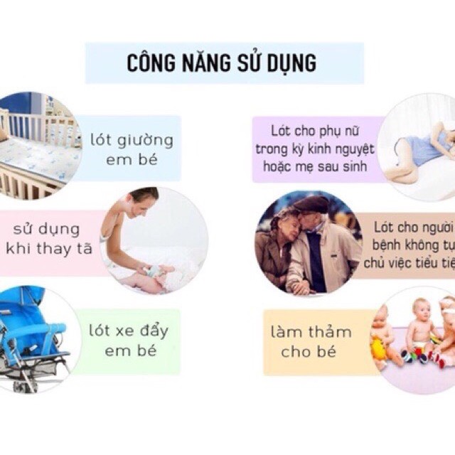 Lót chống thấm/ lót mông thay bỉm siêu mềm mịn cho bé sơ sinh 30x30 cm