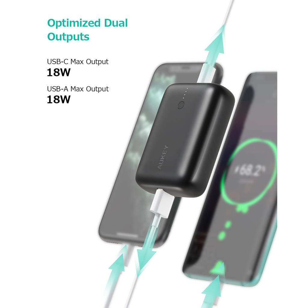 Sạc dự phòng Aukey PB-N83S 10.000mAh 18W Type-C - Hàng chính hãng