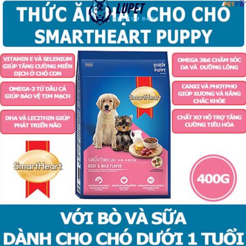 Thức ăn chó nhỏ Smartheart Puppy Beef Flavor 3kg vị bò và sữa