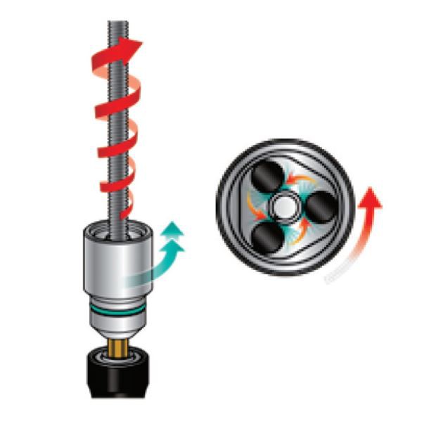 ĐẦU VẶN VÍT REN M6 M8 M10 6/8/10MM Makita - Chính Hãng