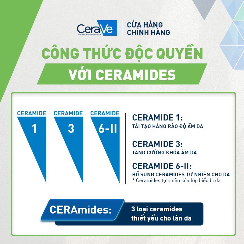 Sữa rửa mặt giúp làm sạch sâu dành cho da thường và da khô Cerave Hydrating Cleanser 88ml/236ml/473ml