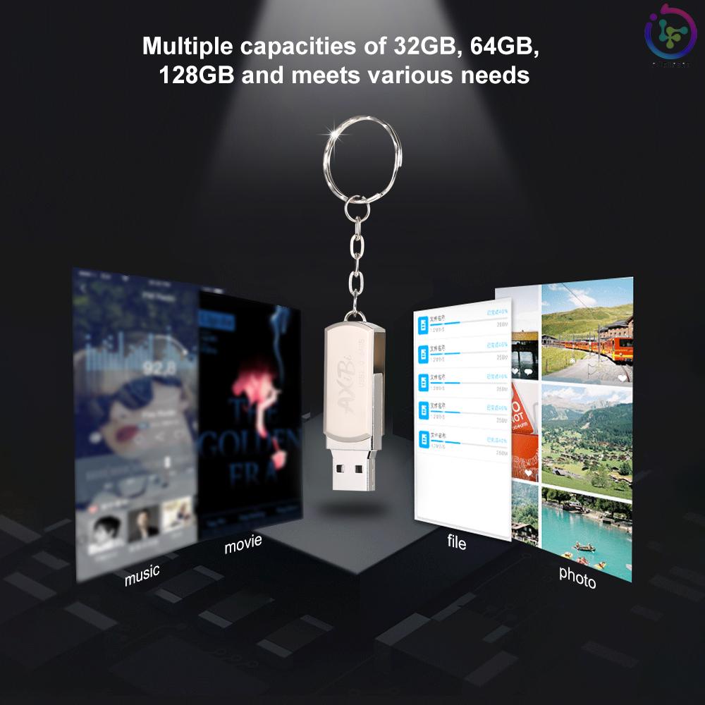 Usb 2.0 Mini 32gb Cho Pc Laptop