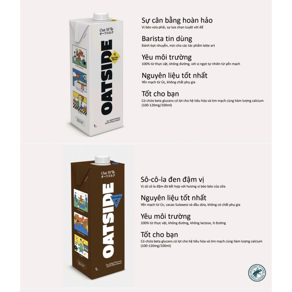 Sữa Yến Mạch OATSIDE MILK Indonesia 1Lit