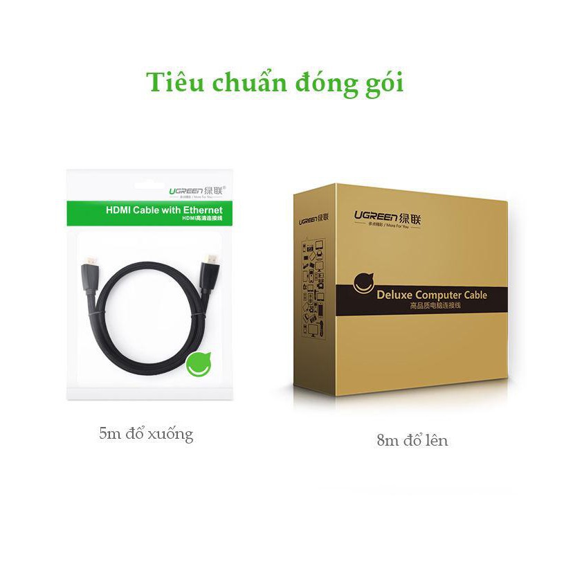 Cáp HDMI 2.0 hỗ trợ 3D, 4K UGREEN HD118 (DÀI 0.75-10M) - Hàng Chính Hãng