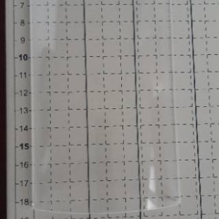 Dụng cụ nướng thịt bằng kính