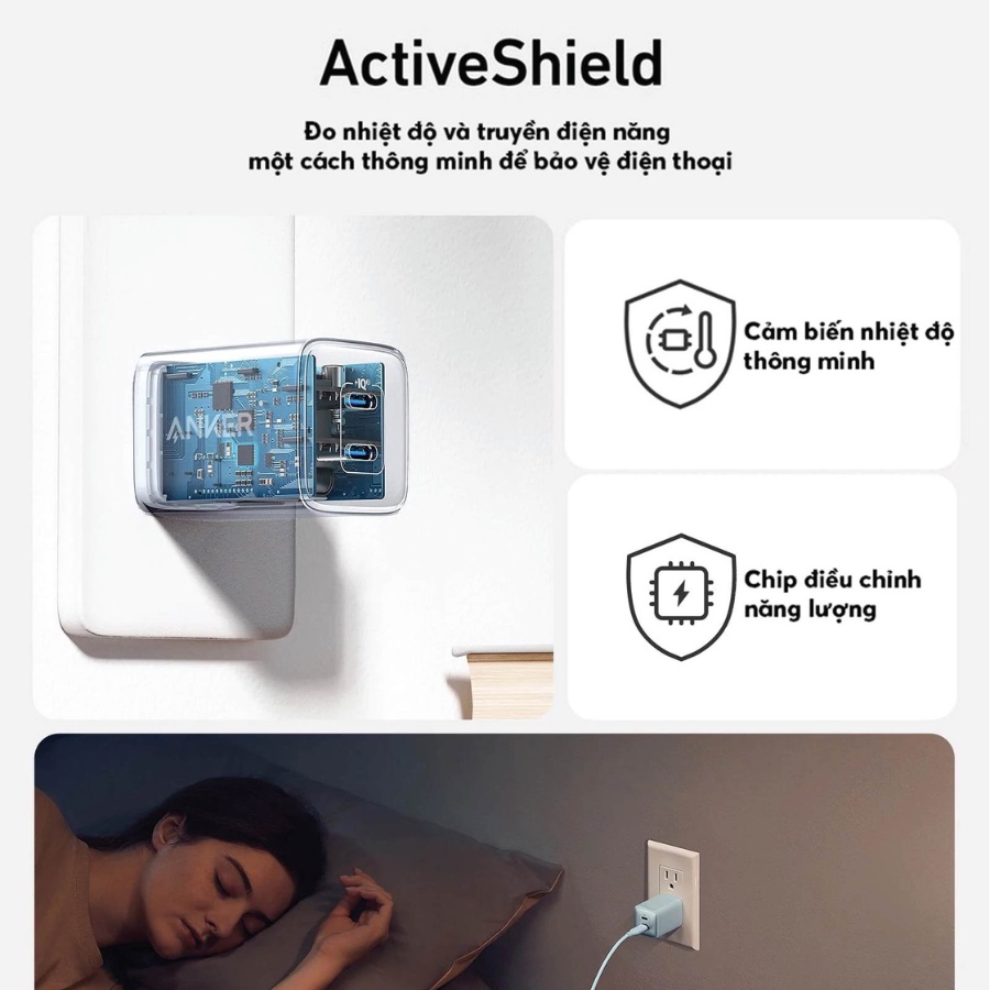 Củ sạc nhanh ANKER 521 Nano Pro 40W cho iP, i.Pad