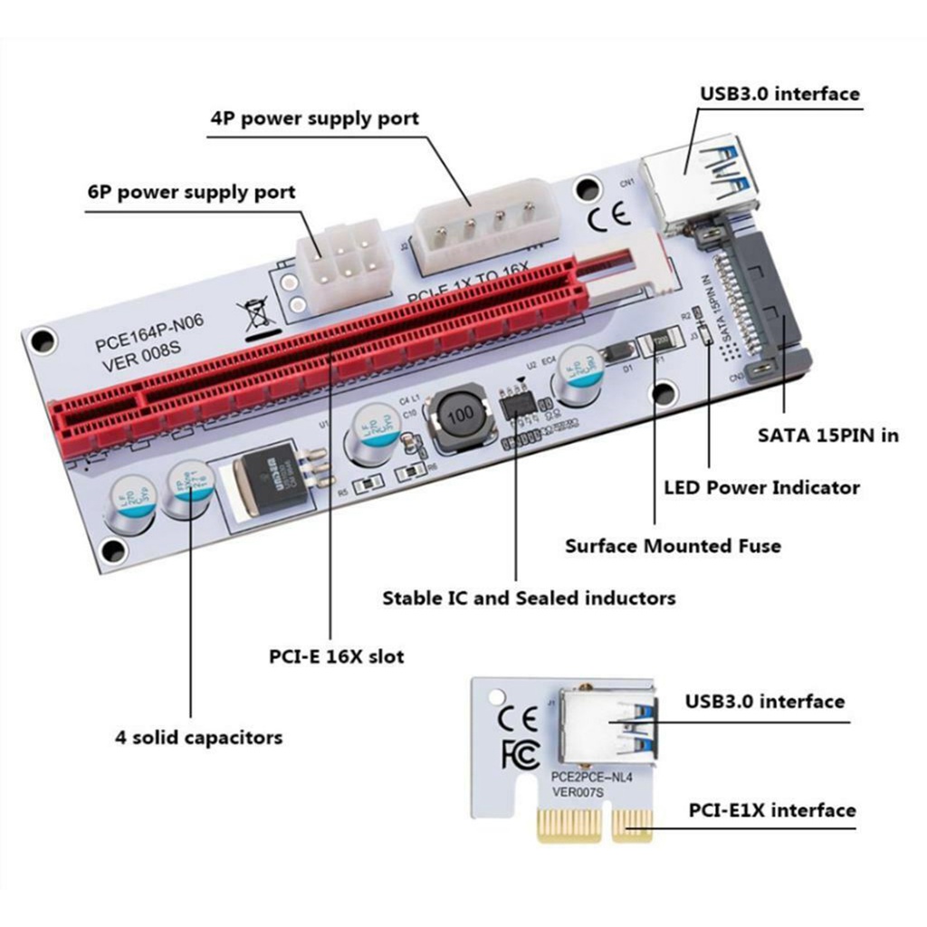 Thẻ chuyển đổi mở rộng LATTCURE PCI-E khe A cố định 16x sang 1x 60cm có dây cáp nguồn ổn định chắc chắn 3 đèn LED chỉ báo | BigBuy360 - bigbuy360.vn