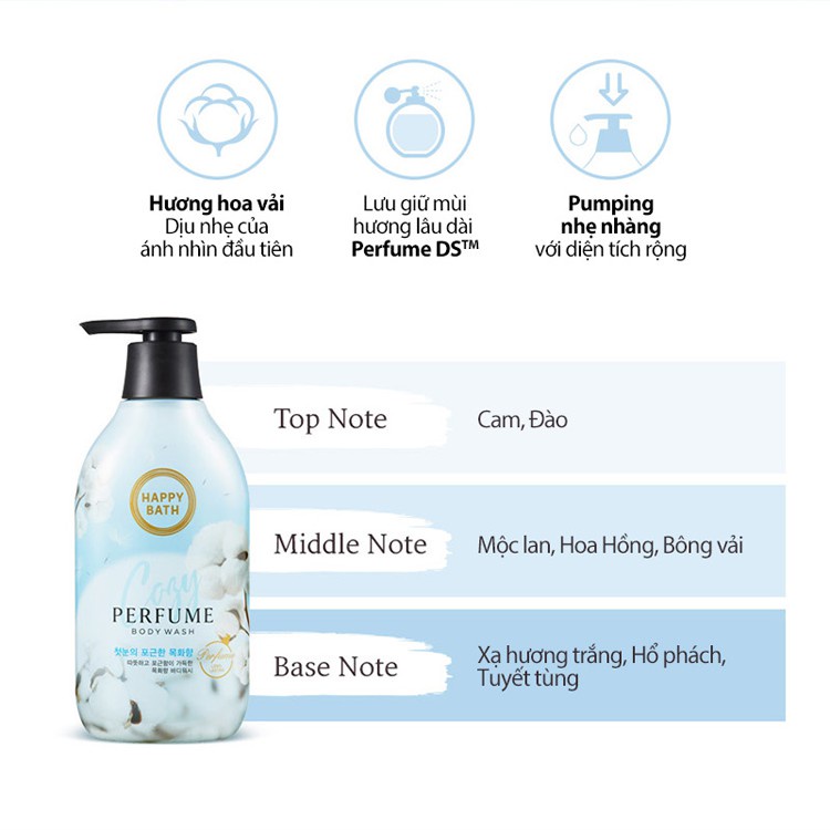 Sữa Tắm Trắng Da Hương Nước Hoa HAPPY BATH Dưỡng Ẩm Sáng Da HAPPY BATH Body Wash 900ml - Khongcoson