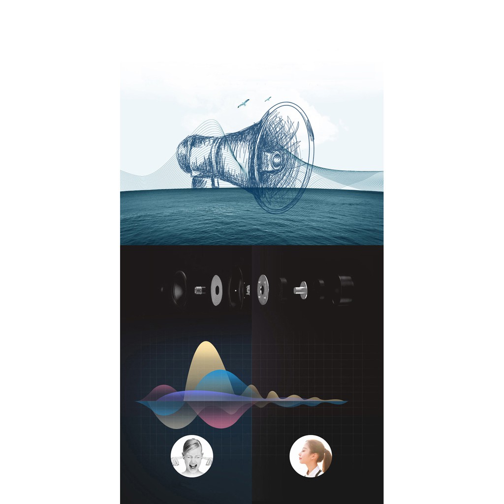 Megaphone CR-59, Loa Phóng Thanh Cầm Tay chuyên nghiệp, chất lượng cao - CHINA RAY