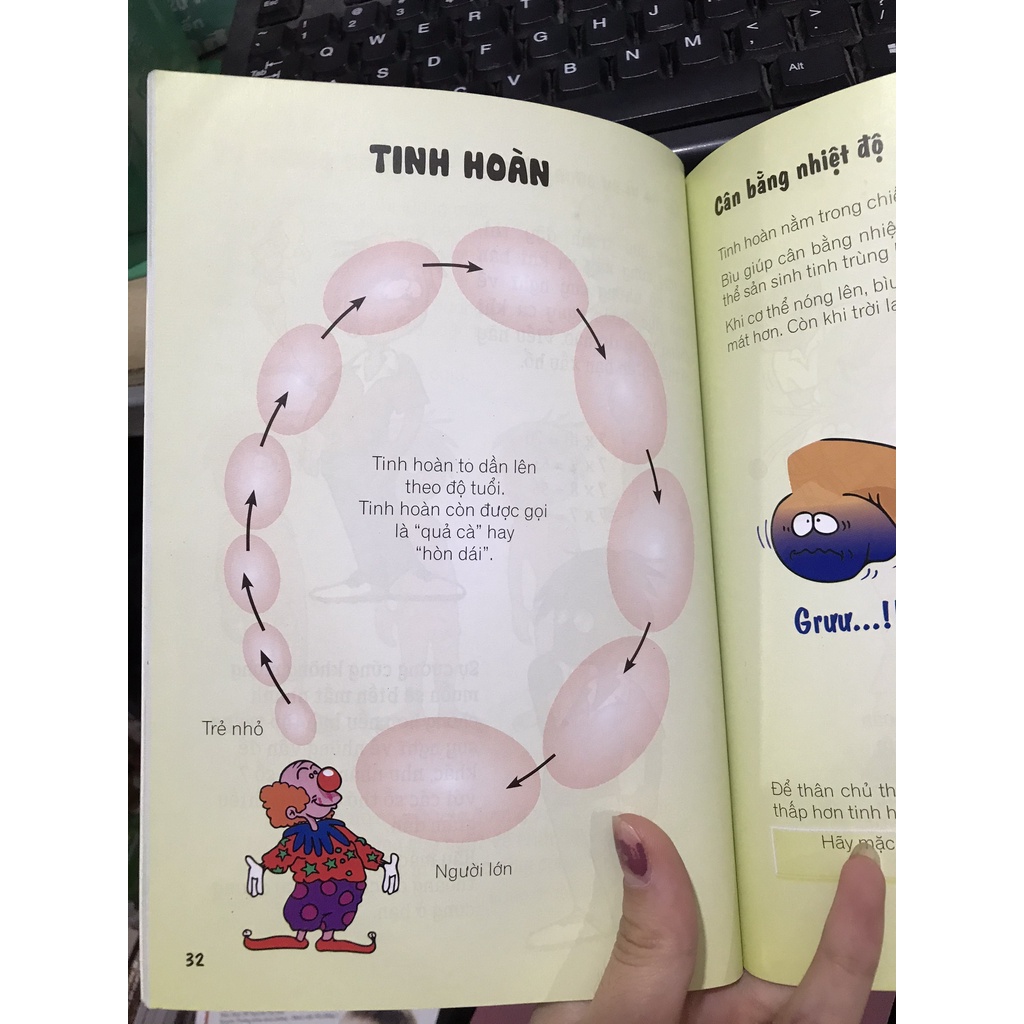 Sách - Bí mật của con trai