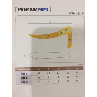 Sụn nâng mũi Keosan MIMI