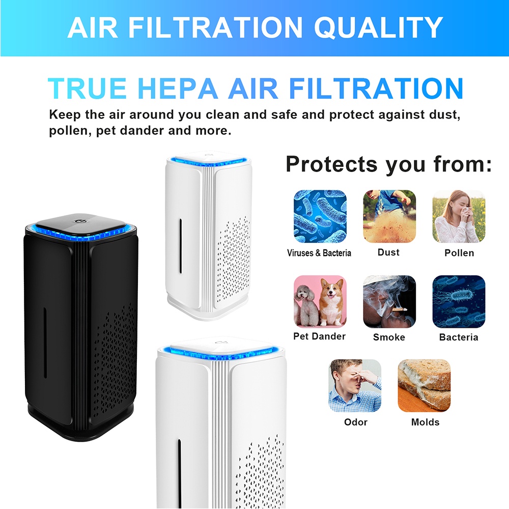 Máy Lọc Không Khí Khử Mùi PM2.5 Loại Bỏ Khói Cho Xe Hơi