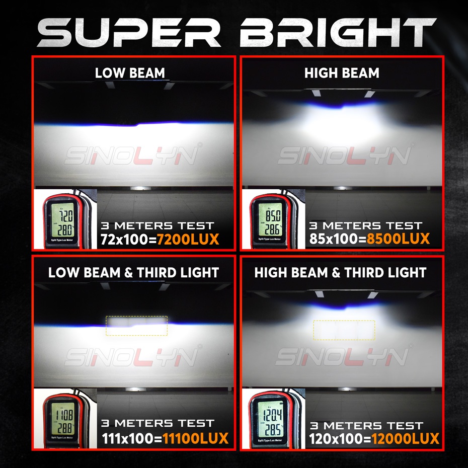 Đèn Pha LED 43W H7 H4 H1 9005 9006 2.5 Inch Chuyên Dụng Cho Xe Hơi