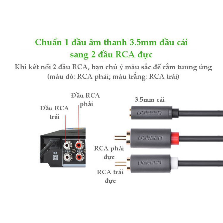 Cáp Audio 3.5mm âm ra 2 RCA dương dài 20cm UGREEN 10561 - Hàng chính hãng