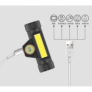 Đèn pim LED đội đầu siêu sáng