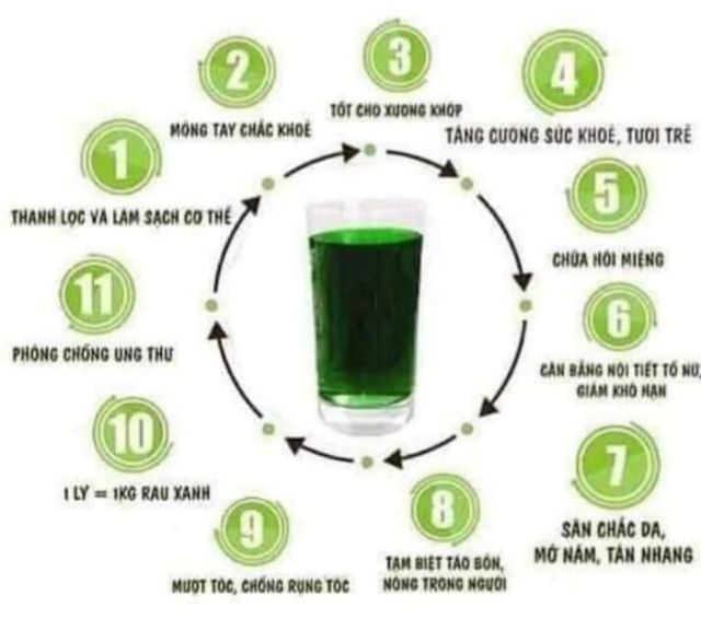 DIỆP LỤC COLLAGEN (green collagen power) | BigBuy360 - bigbuy360.vn