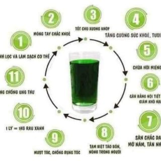 DIỆP LỤC COLLAGEN (green collagen power)