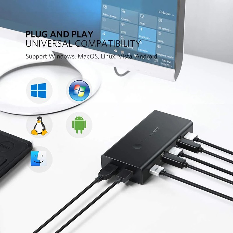 Bộ Chuyển KVM Switch 2 máy tính dùng 1 màn hình HDMI UGREEN 50744