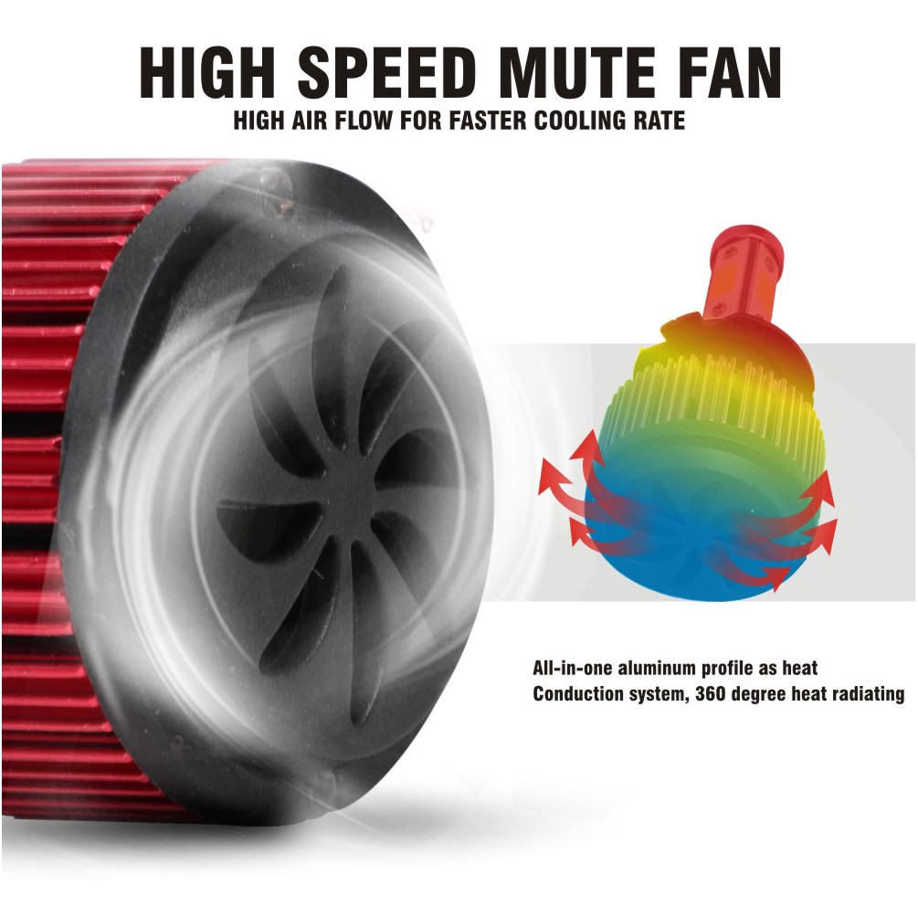 Đèn pha bóng led 4300K 6000K 8000K 16000LM H4 H1 H7 H8 H9 H11 H16 9005 HB3 9006 HB4