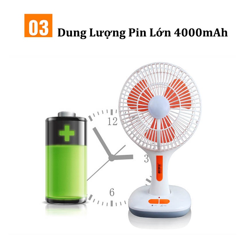 Quạt sạc tích điện gấp gọn có đèn led km f0166