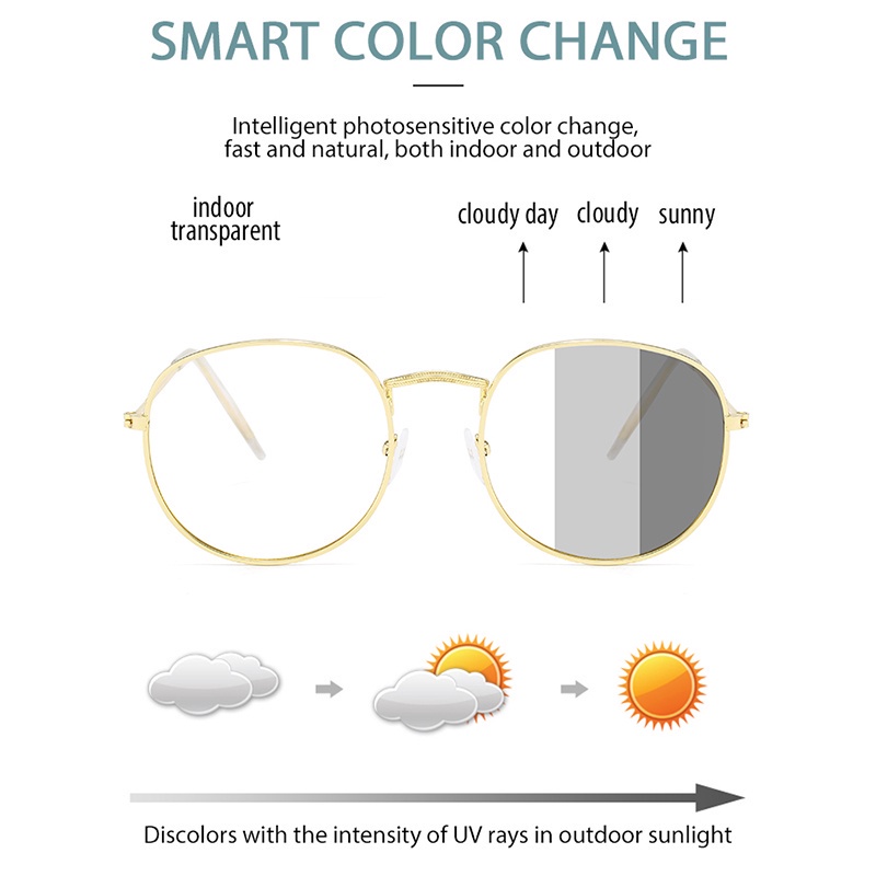 Mắt Kính Gọng Kim Loại Tròn Chống Tia Bức Xạ Tiện Dụng Cho Nữ