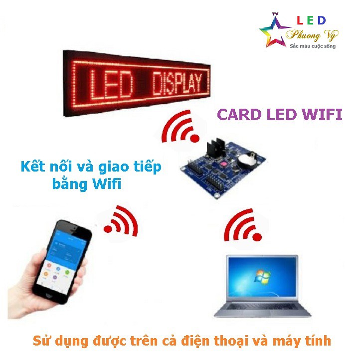 Card Led ma trận HD W00, W03, W04 Wifi phiên bản mới - Điều khiển module LED 1 màu, 3 màu