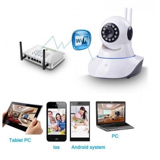 Camera HD Wireless IP Yoosee X8100 xoay 360 độ (Trắng)