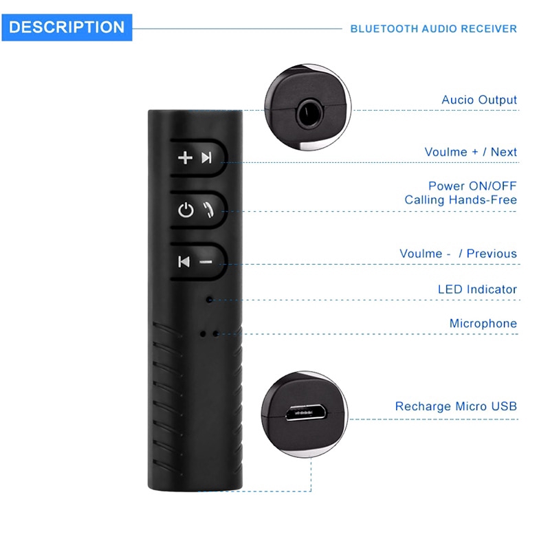 Bộ dụng cụ hỗ trợ chơi nhạc qua Bluetooth cho xe hơi