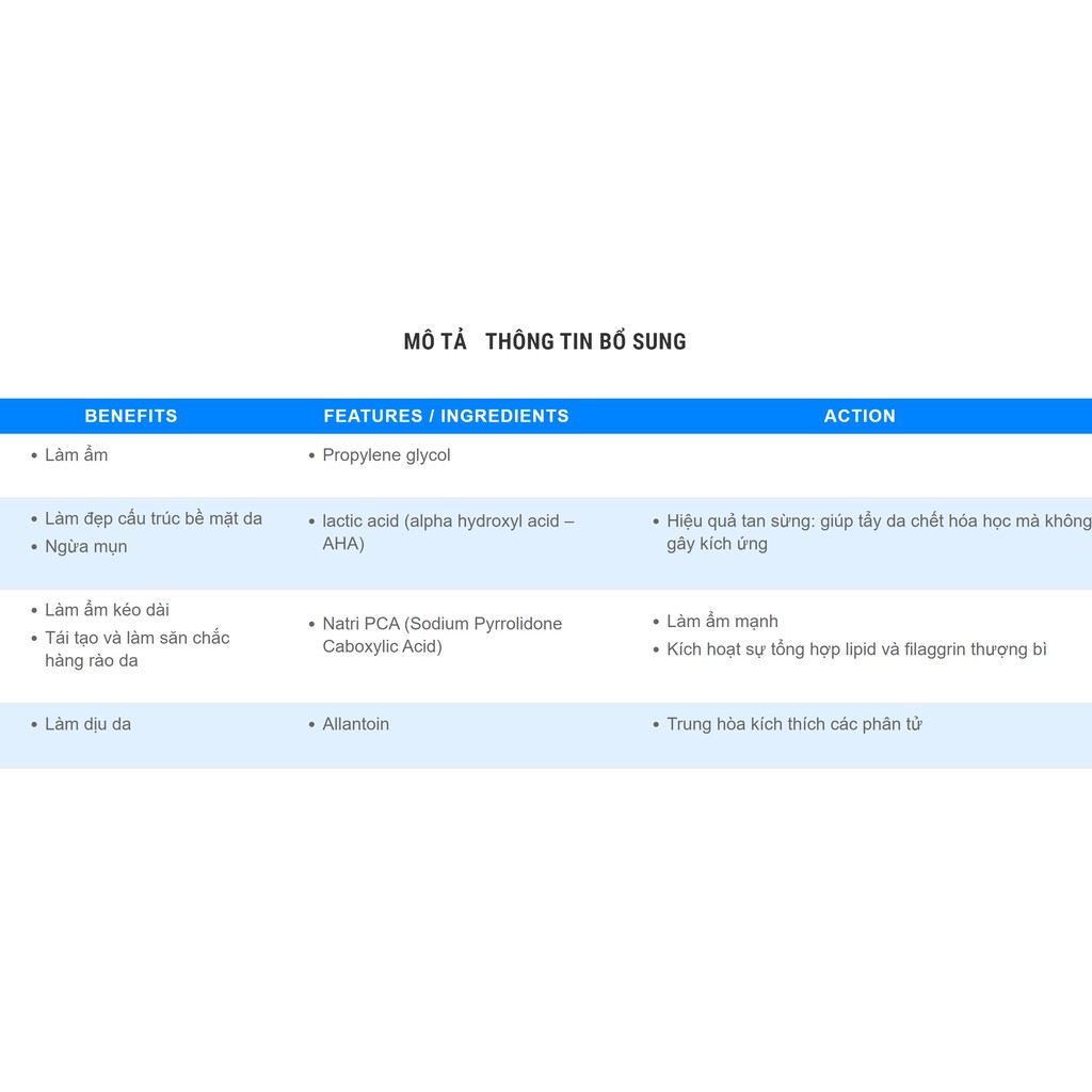 Sữa Rửa Mặt Không Tạo Bọt Cho Da Nhạy Cảm Fixderma Non Drying Cleanser (60g) | BigBuy360 - bigbuy360.vn