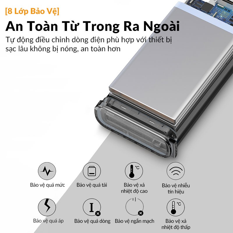 Pin Dự Phòng 20000mAh Baseus Starlight Digital Display 3 input, 3 output, Hỗ Trợ Sạc Nhanh 2 Chiều PD3.0, QC3.0 AFC, FCP