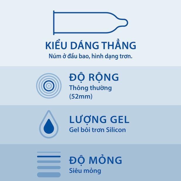 Bao cao su Durex Invisible Extra Thin hộp 3 chiếc siêu mỏng bcs tàn hình Sói.official