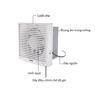 [Mã ELHA9 giảm 15% đơn 50K] QUẠT HÚT TƯỜNG SENKO H200