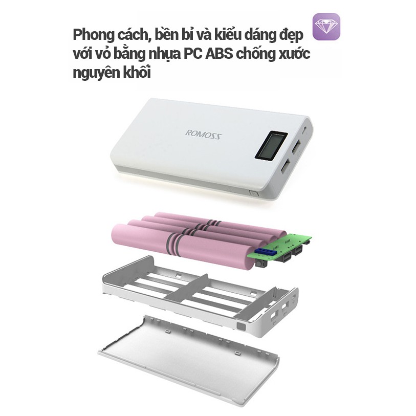 [ SALE BÙNG NỔ] ROMOSS SENSE 6 20000MAH PLUS MÀN HÌNH LCD