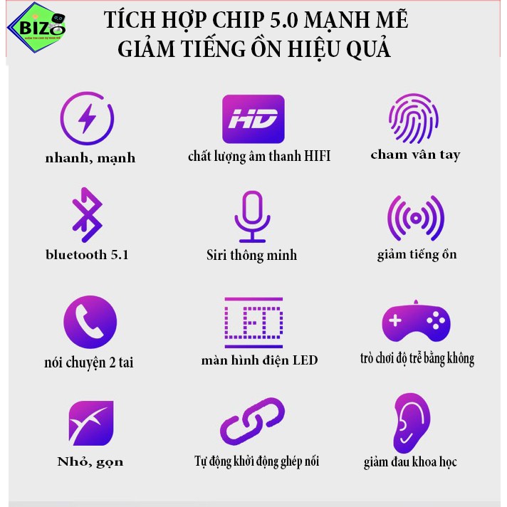 (SIÊU PHẨM CAO CẤP 2020) TAI NGHE KHÔNG DÂY, TAI NGHE BLUETOOTH 5.1 MÀN HÌNH LED + ÂM THANH 9D | BigBuy360 - bigbuy360.vn