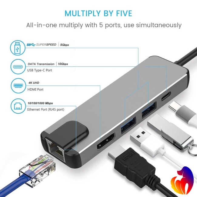 Hub sạc 5 trong 1 chuyển đổi Type-C sang HDMI USB Rj45 dùng cho Macbook Pro Thunderbolt 3 USB-C