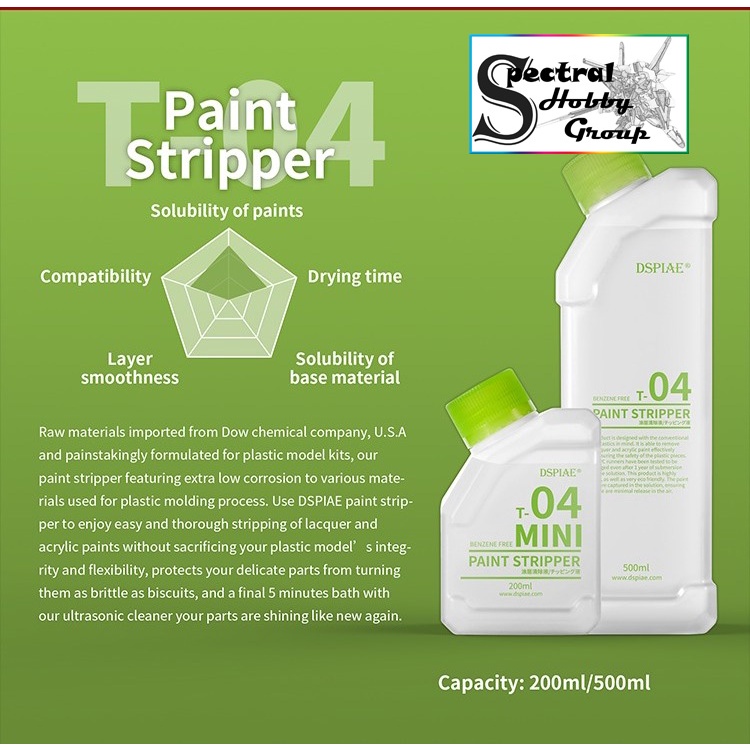 Dung môi pha sơn mô hình DSPIAE lacquer color | Thinner | Leveling | Cleaner | Remover paint