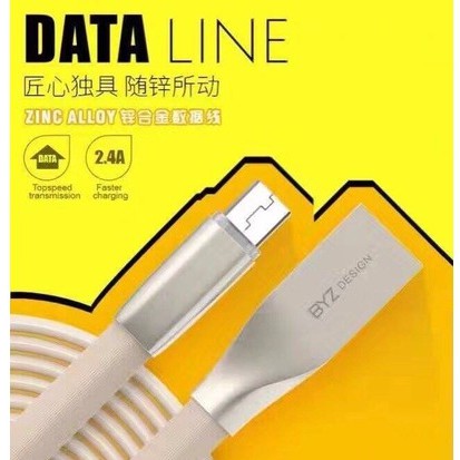 Cáp sạc Micro dùng cho điện thoại androi hỗ trợ sạc nhanh 2,4A.Hàng công ty bảo hành 12 tháng trên toàn quốc.