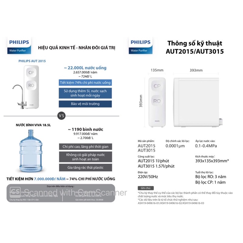 Máy lọc nước tại bồn Philips AUT2015 -  AUT3015 - Hàng chính hãng - Bảo hành 24 tháng