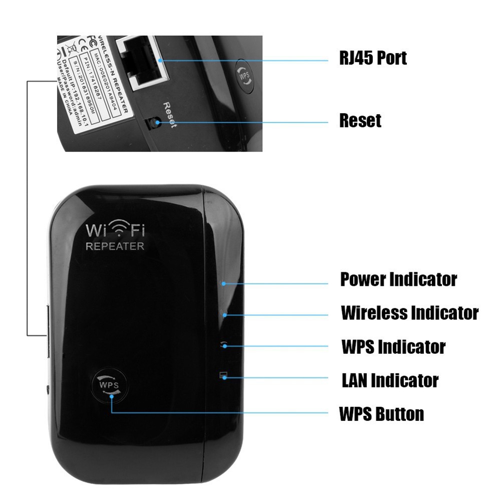 Thiết bị khuếch đại sóng WiFi không dây 300 Mbps 2.4 G | BigBuy360 - bigbuy360.vn