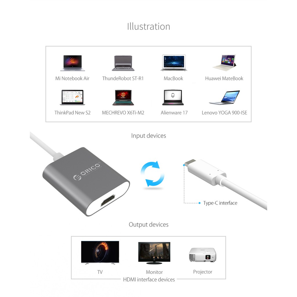 Đầu Chuyển Đổi Type C Sang HDMI Orico RCH-GD - Hàng Chính Hãng