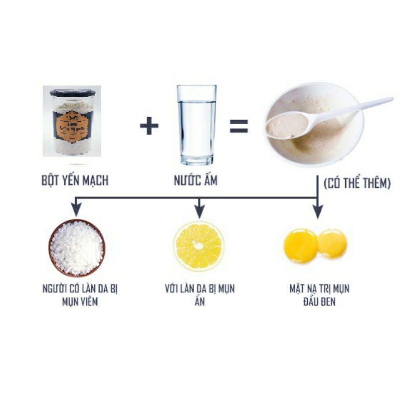 Yến mạch cán vỡ Hafer Flocken