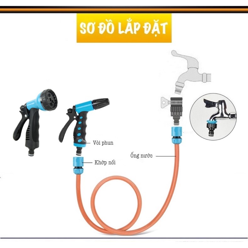 Vòi rửa xe, vòi tưới cây đa năng LionKing KN206-KN208