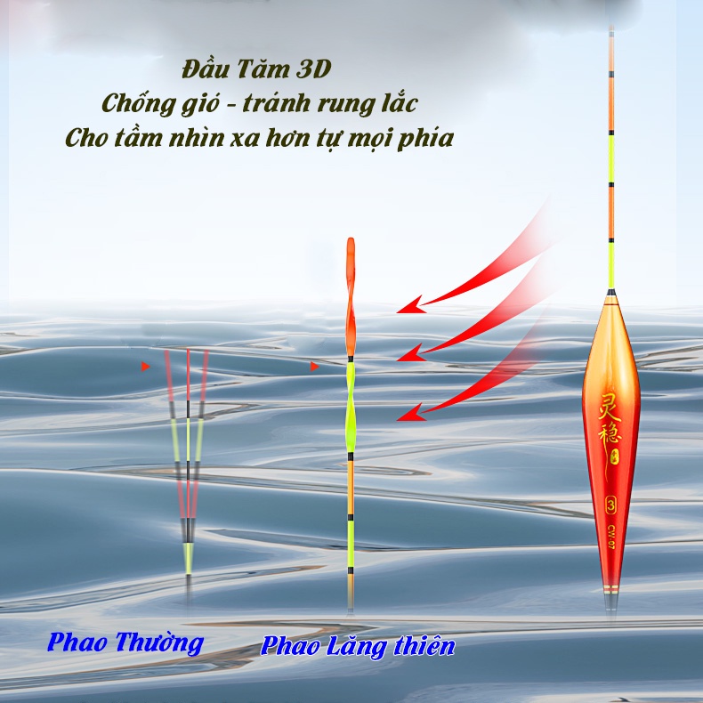 Phao Câu Đài Nano Đại Ngư - đầu xoắn3D chống gió chống sóng - siêu nhậy Cao Cấp - CW07