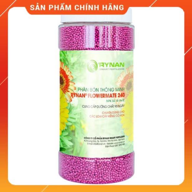 Phân bón tan chậm Rynan
