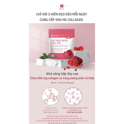 Kẹo Dẻo Collagen Lựu Đỏ Dưỡng Da Sáng Mịn Boto Collagen Gummy kẹo dẻo collagen, kẹo collagen Hàn Quốc | BigBuy360 - bigbuy360.vn