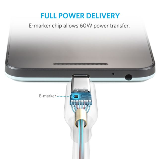 (Used) Cáp sạc nhanh PD Anker Usb C to C cho Samsung, Google..