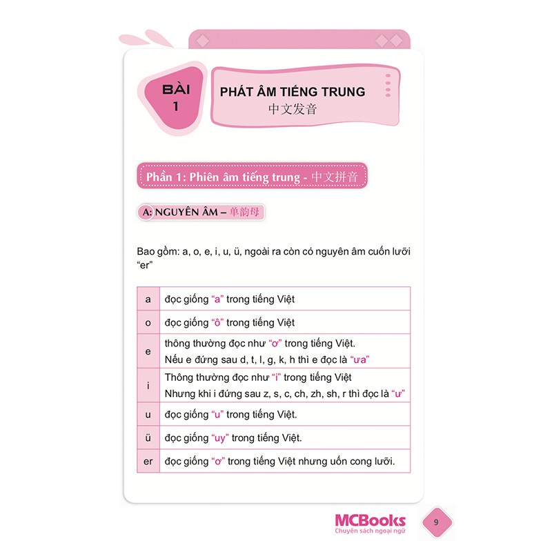 Sách - Tự học tiếng Trung dành cho người Việt+DVD tài liệu