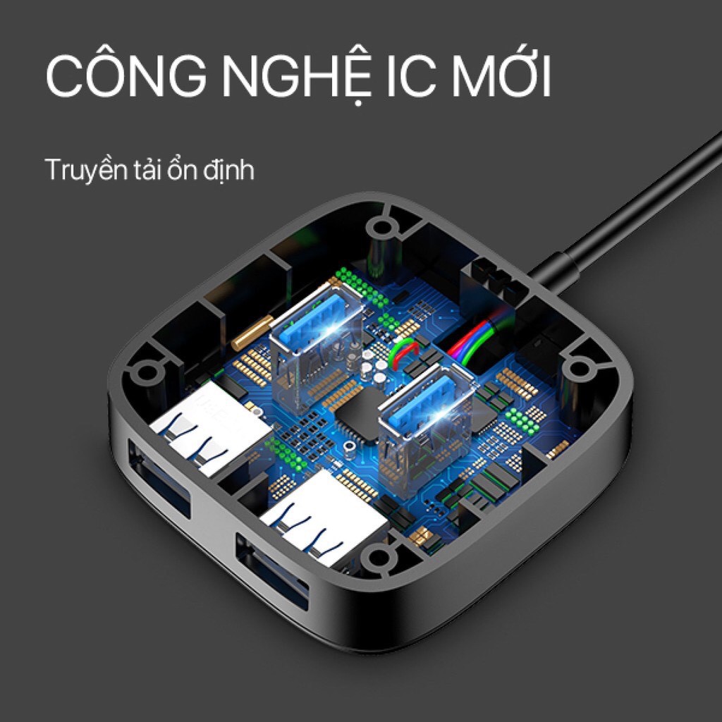 12.12 Hot Deals- HUB USB 3.0 Bộ Chuyển Đổi 4 in1 ACOME AH300 Tốc Độ Truyền Tải Cao Công nghệ IC Mới - Hàng Chính Hãng