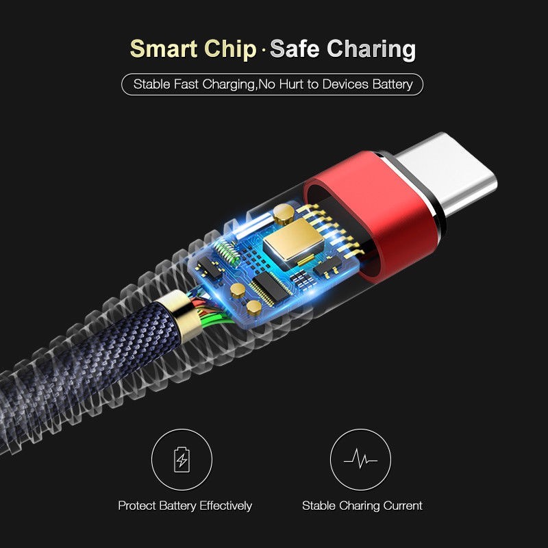 Dây Cáp Sạc Nhanh / Truyền Dữ Liệu Đầu USB Type-C Bằng Nylon Bện Dài 1M Cho iPhone iPad Android Huawei xiaomi samsung Vivo