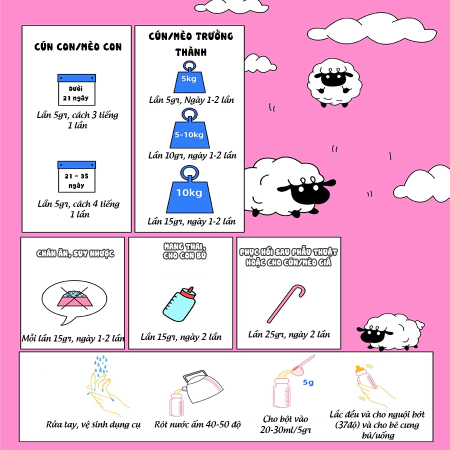Sữa Bột Dê QingDao 380gr Cho Cún Mèo Baby, Mèo bầu, Mèo Già